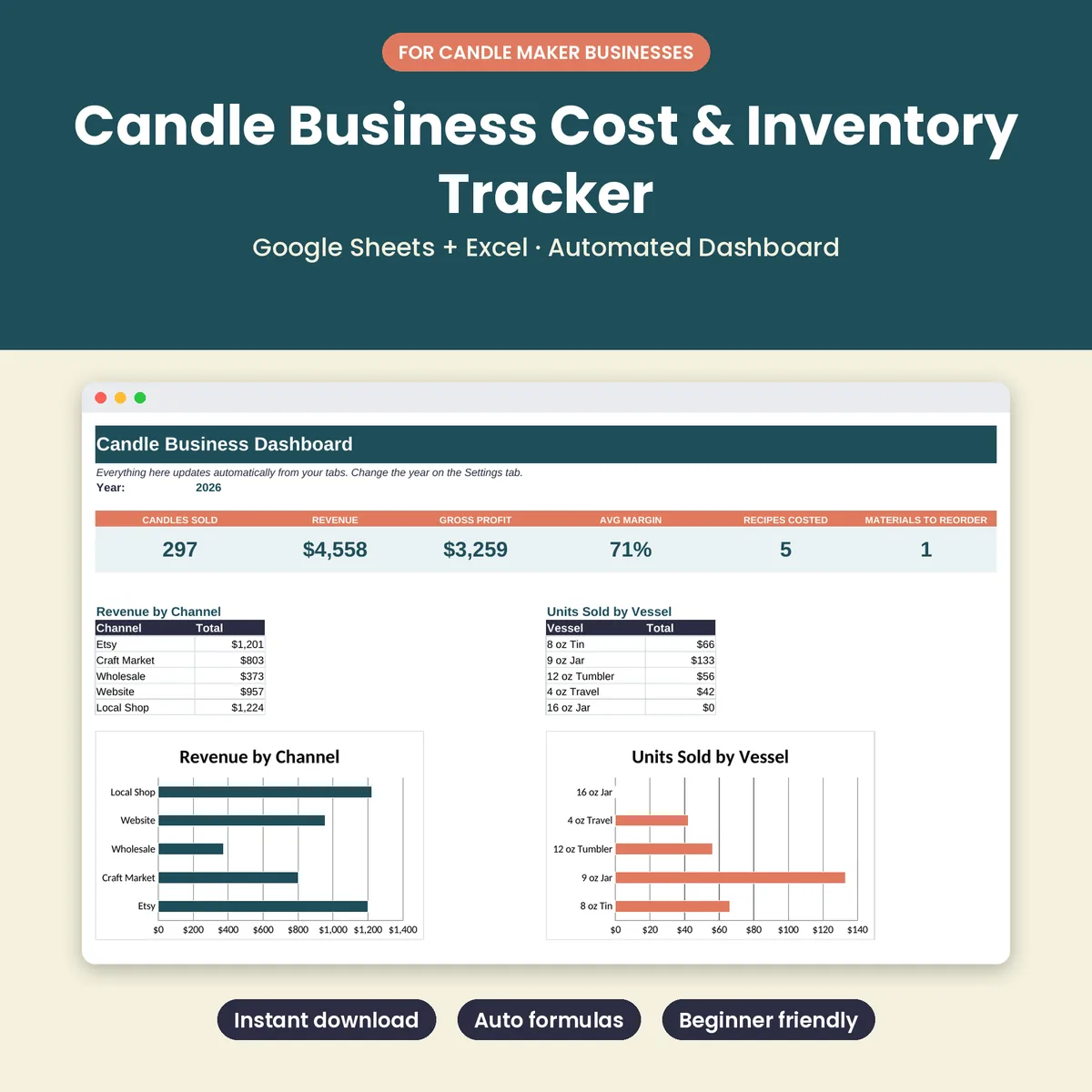 Candle Business Cost & Inventory Tracker preview